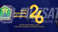 Hari Statistik Nasional Kota Malang