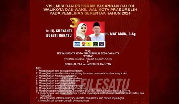 Misi, Misi dan Program Wali Kota dan Wakil Wali Kota Prabumulih Nomor Urut 03