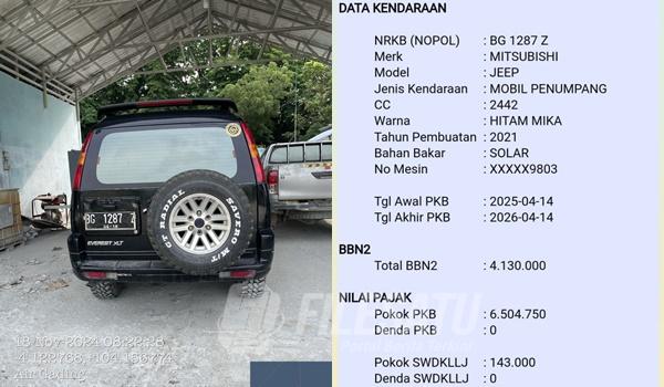 Exs Mobil Dinas yang digunakan Anak Mantan Sekda