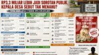 Dugaan Penyelewengan Dana Desa Sonok 2023–2025 Disorot