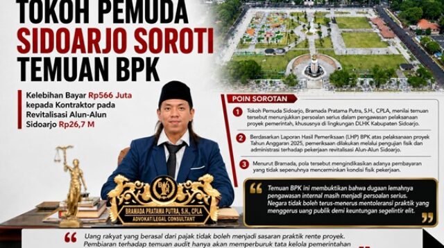 Tokoh pemuda Sidoarjo, Bramada Pratama Putra, S.H., CPLA