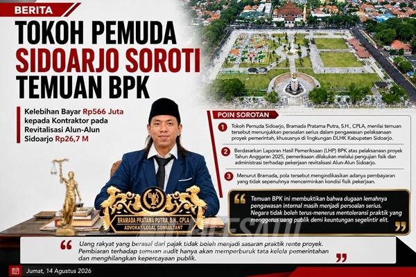 Tokoh pemuda Sidoarjo, Bramada Pratama Putra, S.H., CPLA